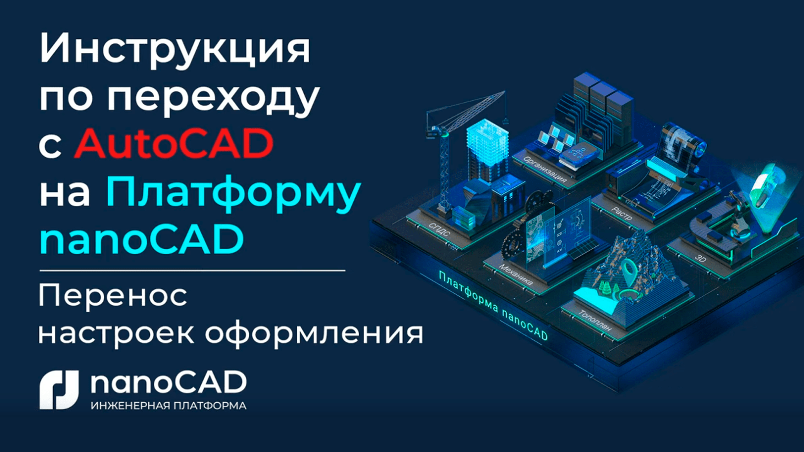 Инструкция по переходу с AutoCAD на nanoCAD | Перенос настроек оформления | С автокад на нанокад