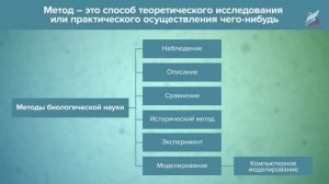 Биология как наука. Методы биологических исследований. Значение биологии