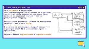 Что такое ШАРДИНГ и РЕПЛИКАЦИЯ за 9 минут Listen It