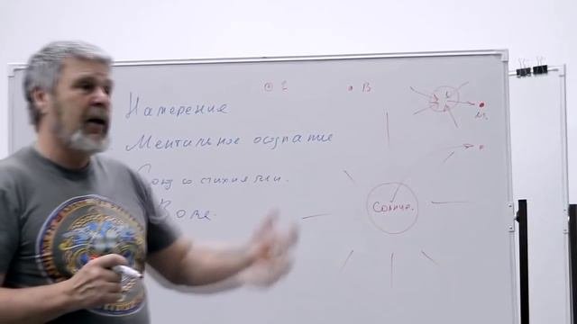 Законы жизни на Земле Законы мироздания III Г.  Сидоров
