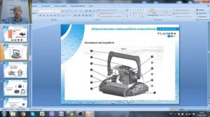 Автоматические очистители бассейнов Astralpool