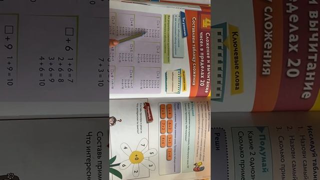 Сложение и вычитание в пределах 20