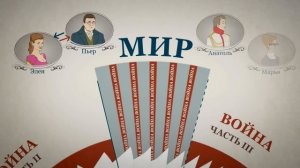 «Первый том романа «Война и мир» за 3 минуты»