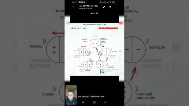 Разбор карты У Син от 12.03.24. Риски здоровья, характер, психосоматика. смотреть онлайн