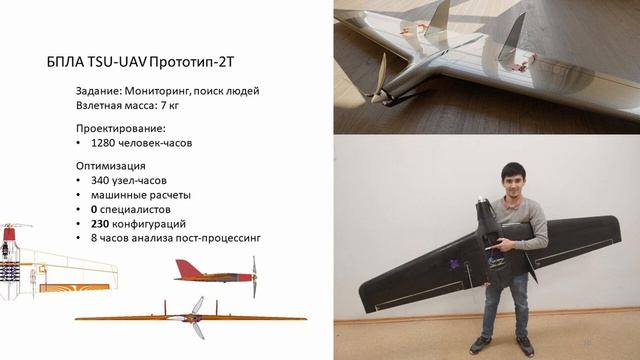 Самые мощные беспилотники в мире: обзор с фото РБК Тренды