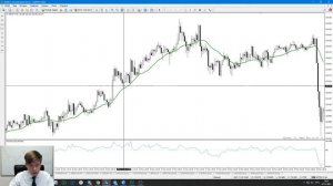 Торговая стратегия «20 пунктов в день».