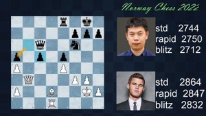Norway Chess 2022 | Magnus Carlsen vs Wang Hao