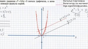 Как решать уравнение графически.  3 способа графического решения квадратного уравнения.