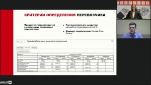 Итеративный подход к планированию рейсов и взаимодействию с перевозчиками