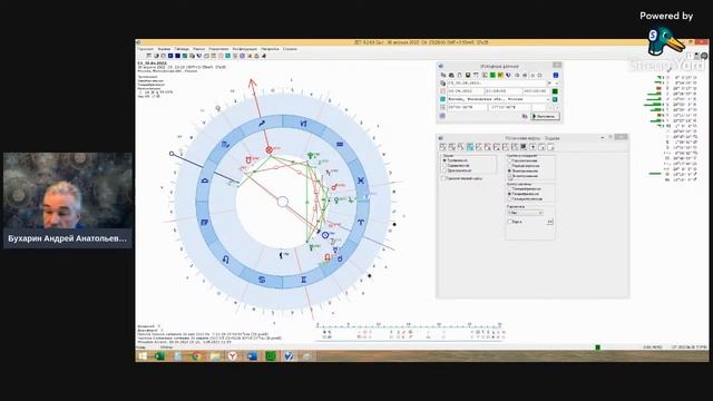 Затмения весны 2022 | Экспресс выпуск # 133 смотреть онлайн