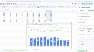 Пользовательская подпись на диаграмме в гугл-таблице google-sheets