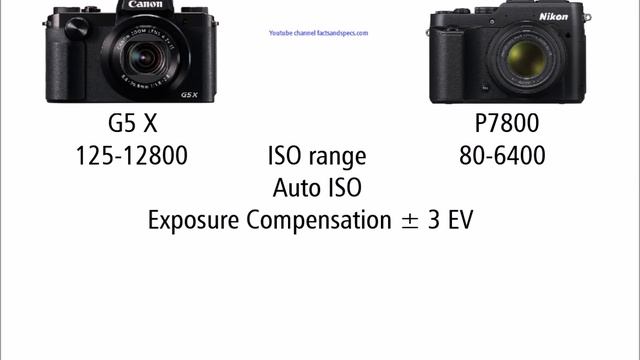 Canon PowerShot G5 X vs Nikon Coolpix P7800 смотреть онлайн