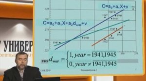 Лекция 2: Модель линейной регрессии