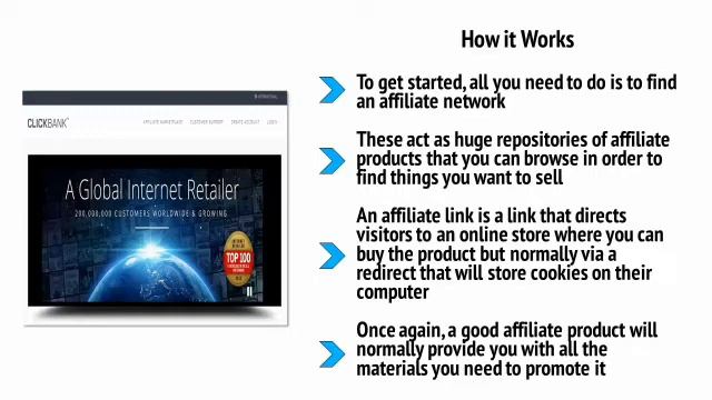 Internet Marketing For Beginners  Internet Marketing Course  Make Money Online 2022 part 4