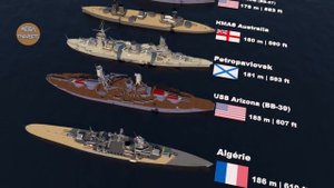 Warships Size Comparison 3D - 2020