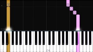 BLACKPINK - ‘Pink Venom’ | EASY Piano Tutorial
