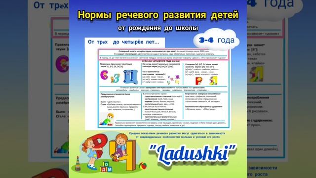 Нормы речевого развития до года. Нормы речевого развития до года