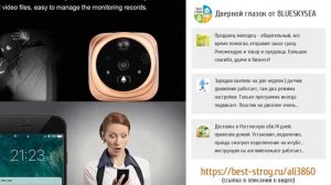 5 SMART аксессуаров для входной двери с AliExpress