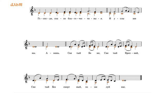 Трисвятое Свияжский распев. Воронин Н. А. для двух голосов. (альт) смотреть онлайн