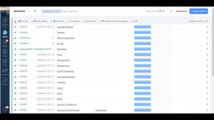 рассылки в амо