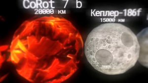 СРАВНЕНИЕ РАЗМЕРОВ ПЛАНЕТ 2022 ||By Petr Maxsimovich Studio