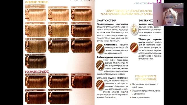 Тренинг Евгении Захаровой Безопасное окрашивание