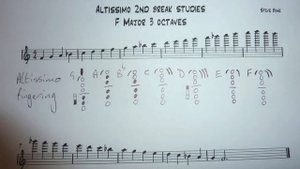 Altissimo 3 octave scales of F Major & D minor for alto saxophone.