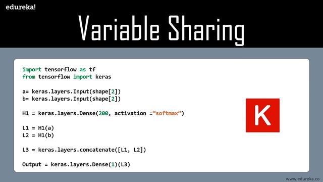 Introduction to Tensorflow 2.0 | Tensorflow 2.0 Features and Changes | Edureka