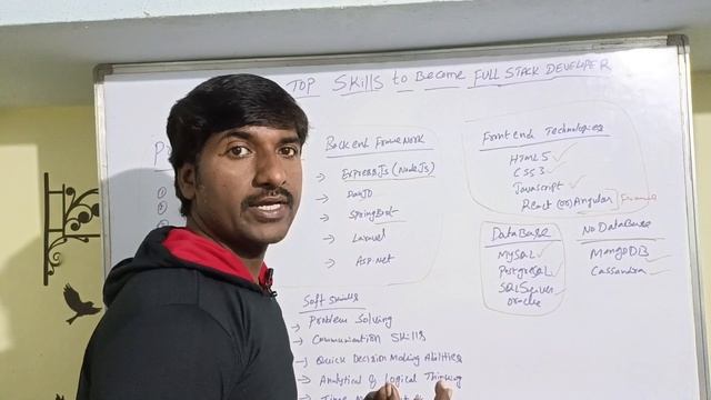 How to become Full Stack Web Developer | Full Stack Developer Roadmap |  @byluckysir