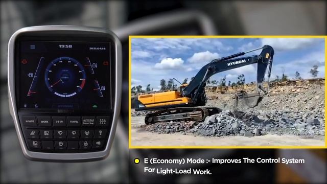 Hyundai HX380L Mining Excavator- Walk around Video смотреть онлайн