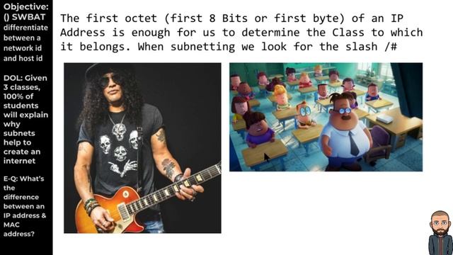 Network vs Host Id смотреть онлайн