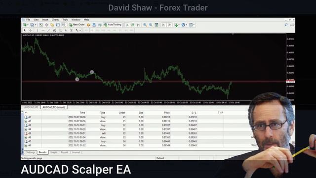 Forex MT4 Robot | AUDCAD Scalper EA | Forex Trading | Forex EA Robot смотреть онлайн