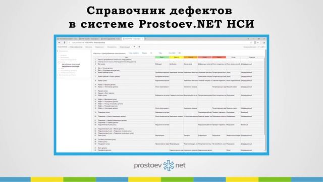Простоев.НЕТ. Справочник дефектов в системе Prostoev.net НСИ. Методика RCM. Типовые цели, задачи