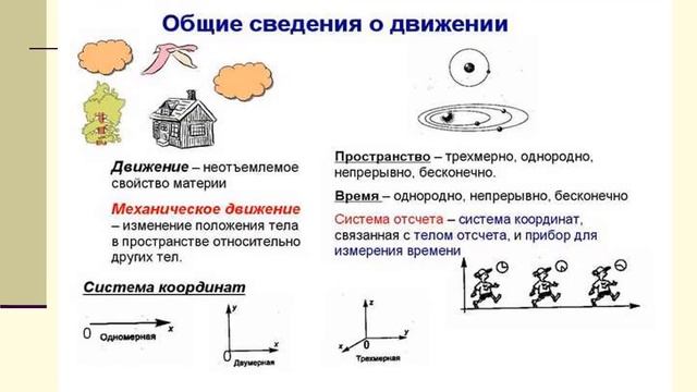 Как правильно писать конспект лекций смотреть онлайн