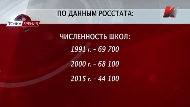Доколе? 07.09.2018