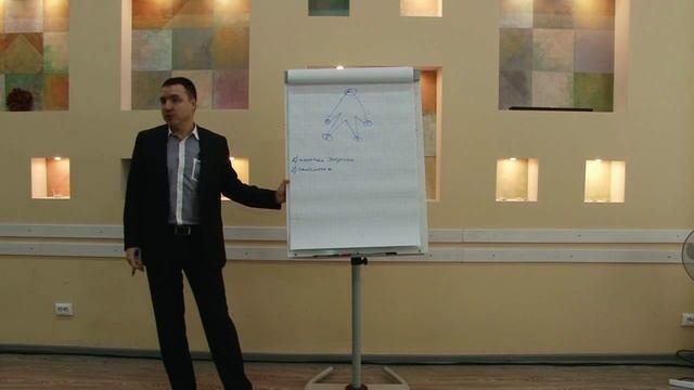 Техники сохранения хорошего самочувствия смотреть онлайн