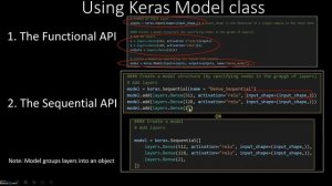 1 - Creating Neural Networks using Keras and Tensorflow2.0: Sequential/Functional API explained