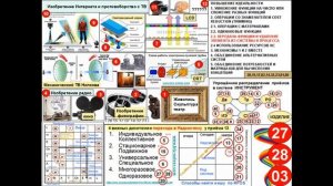 28 мало дополнительных функций  коллекция 50 примеров