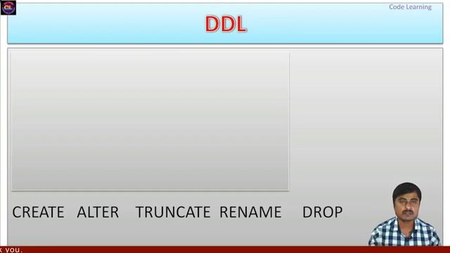 SQL Commands |Types of SQL Commands |SQL commands in DBMS |DDL |DML |DCL |TCL |DQL |Commands in SQL