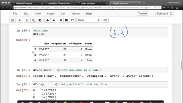 Python Pandas Tutorial | Pandas Data Frames | Data Analysis In Python | Python Tutorials смотреть онлайн