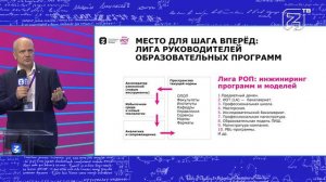 «Управление изменениями в университете в условиях глобальной трансформации высшего образования»