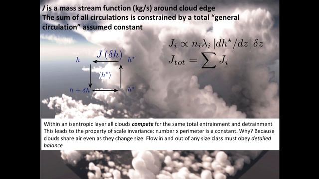 Is cloud dynamics impossibly complex or fundamentally simple? смотреть онлайн