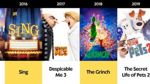 Illumination Evolution - Every Movie from 2010 to 2023