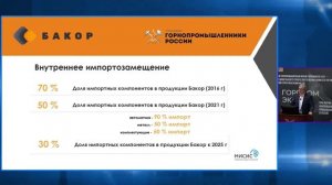 ГОРПРОМЭКСПО-2022 доклад Королева М.Н. об новых разработках НТЦ "Бакор" и успешном импортозамещении.