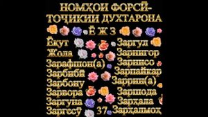 Tajikistan Таджикские имена НОМНОМА NOMNOMA