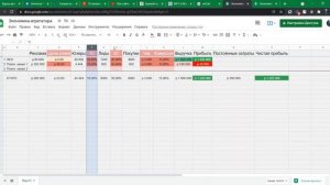 Инструменты для расчёта юнит экономики и почему в агрегаторах часто не бьётся платный трафик
