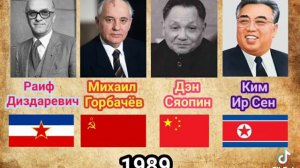 как менялись президенты