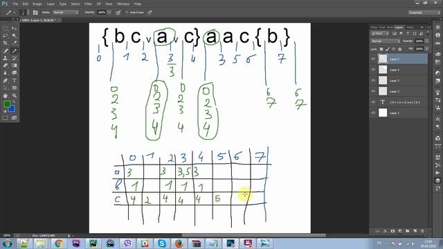 Теоретические основы проектирования компиляторов (ТОПК) смотреть онлайн