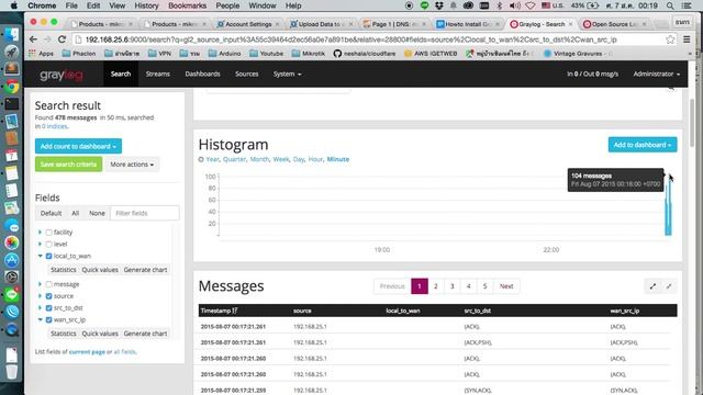 Graylog2 howto uses (Thai sound ) смотреть онлайн
