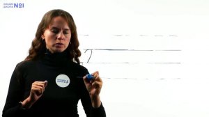 Письмо элементов букв. Видеоурок 3.1. Письмо 1 класс